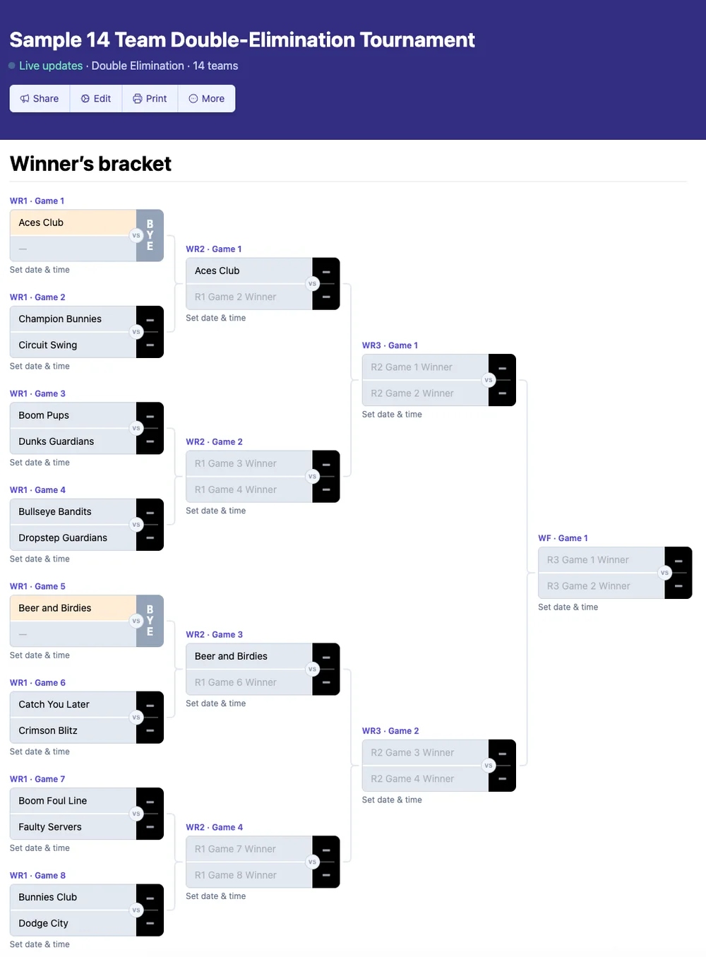 14 team double elimination bracket