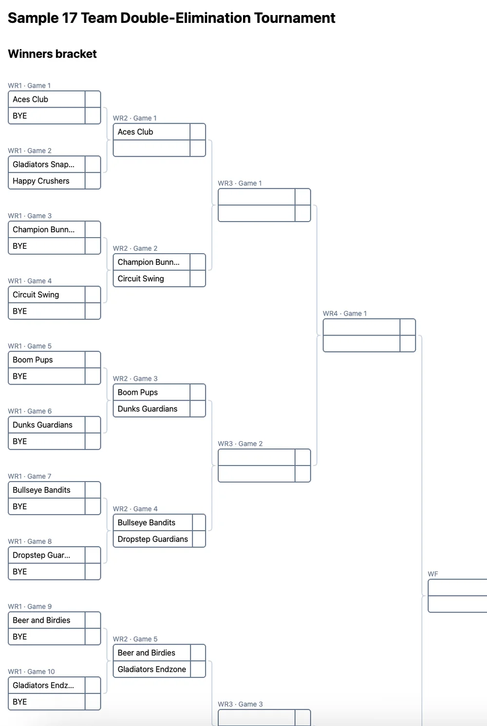 17 team double elimination bracket (printable PDF)