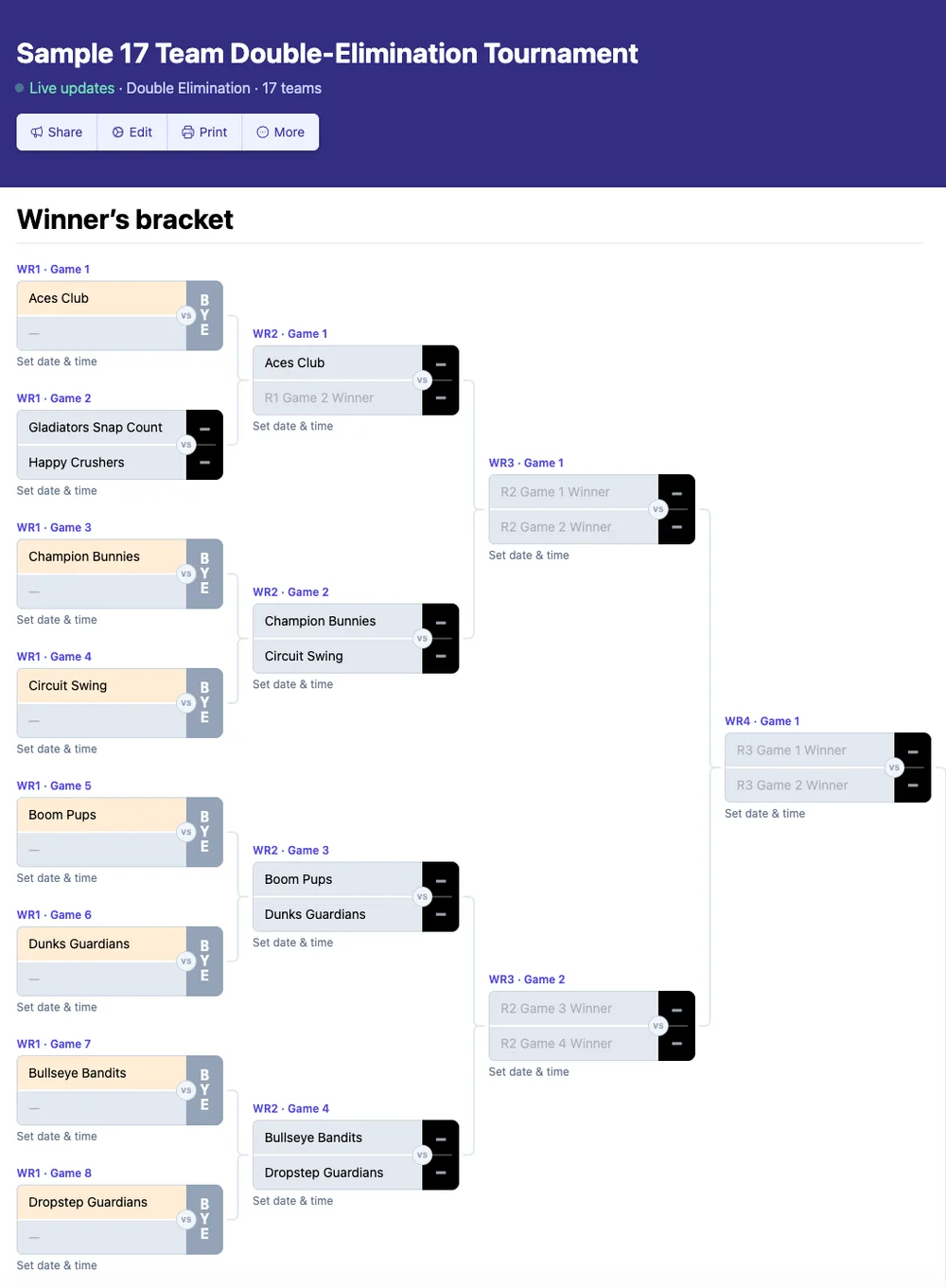 17 team double elimination bracket