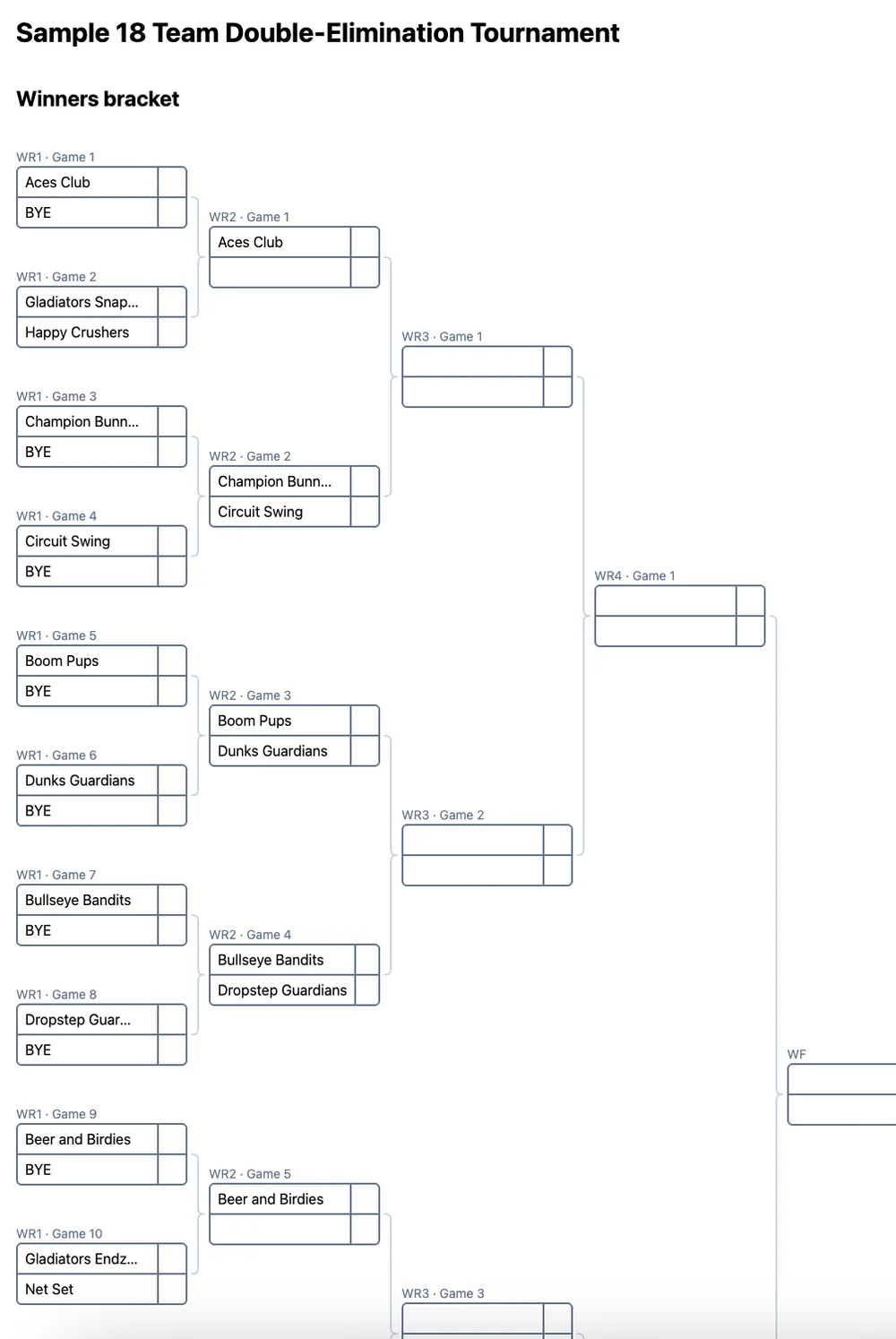 18 team double elimination bracket (printable PDF)