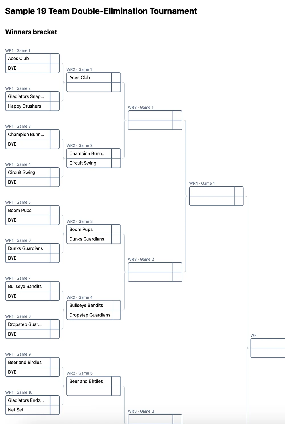 19 team double elimination bracket (printable PDF)