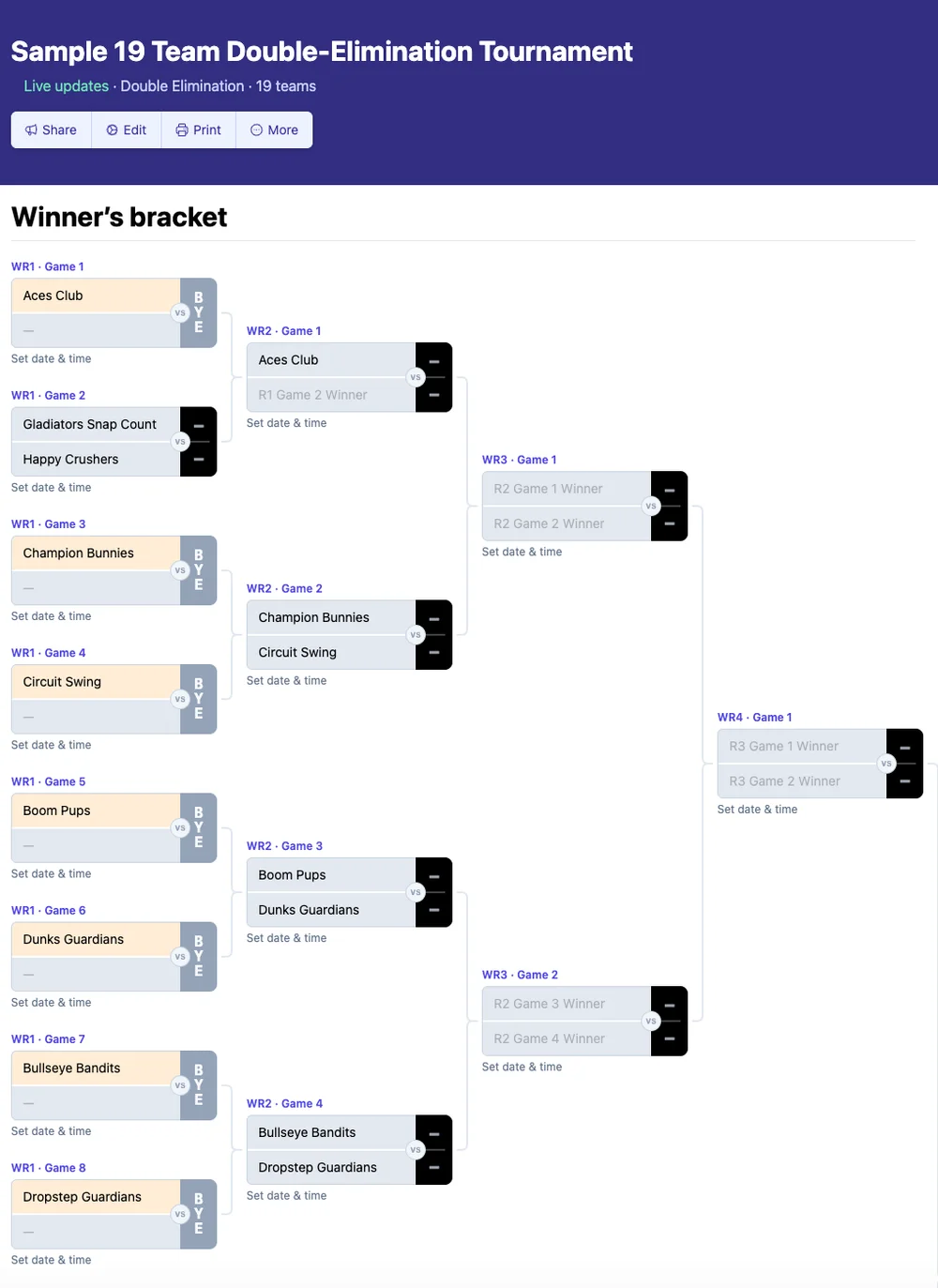 19 team double elimination bracket