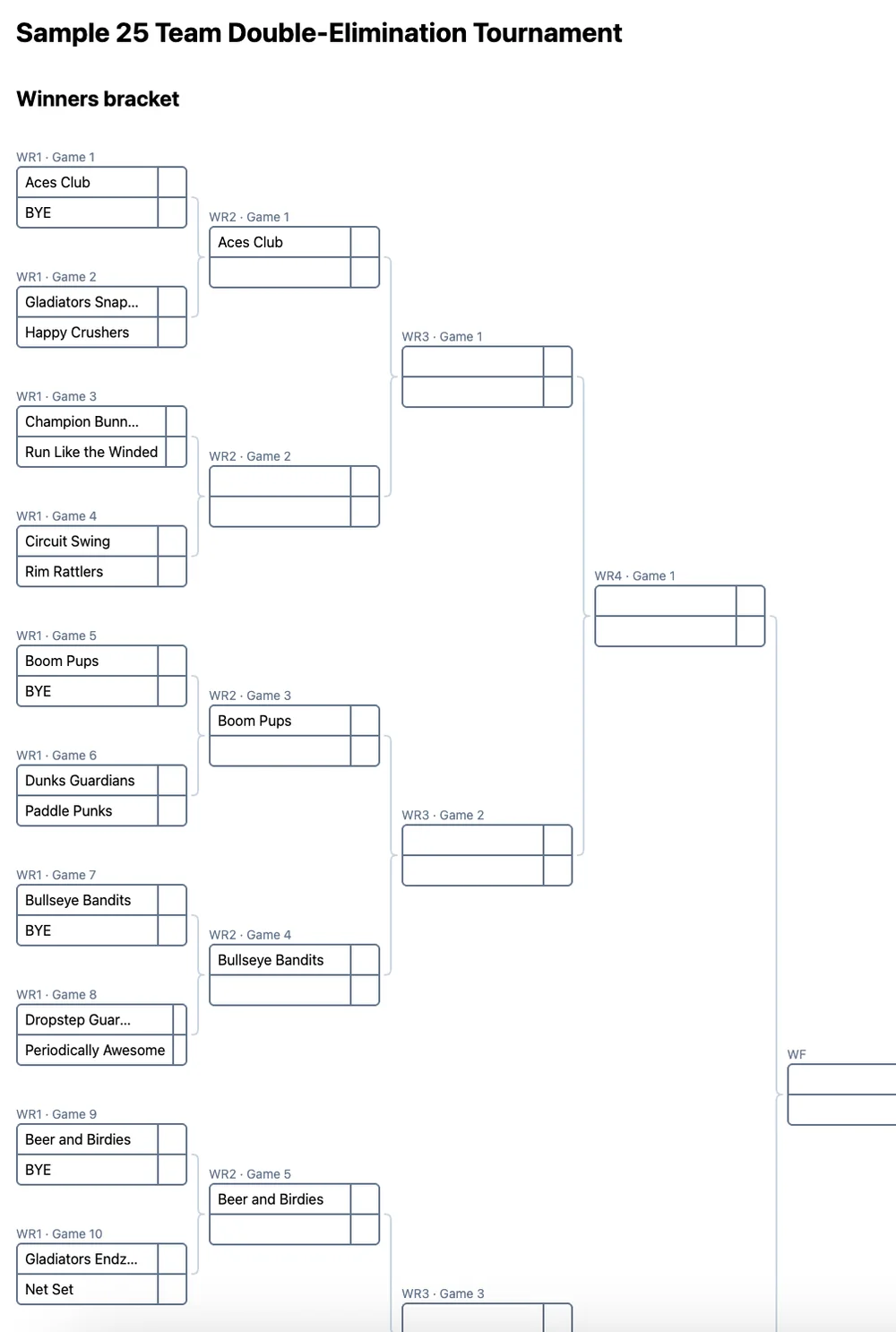 25 team double elimination bracket (printable PDF)