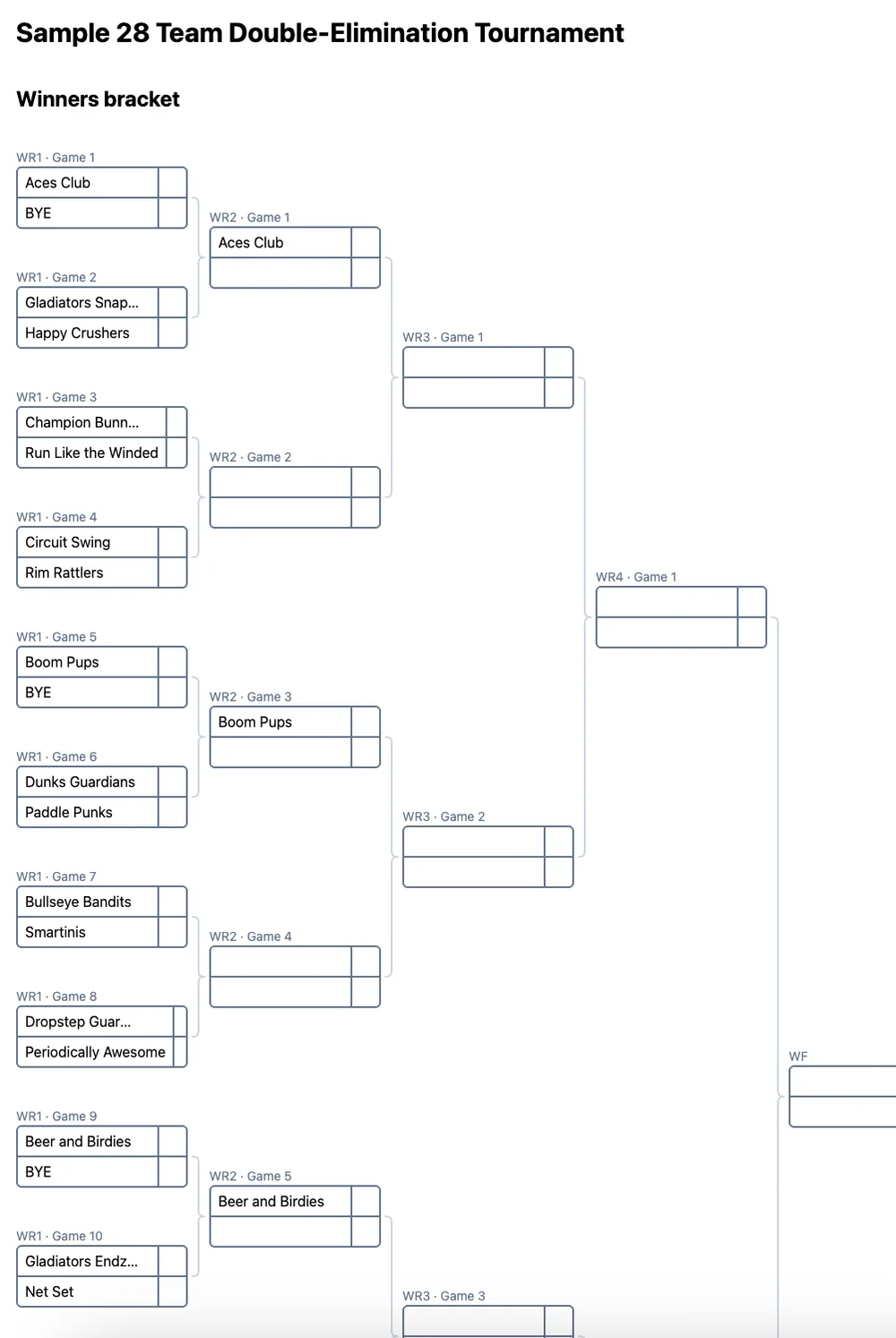 28 team double elimination bracket (printable PDF)