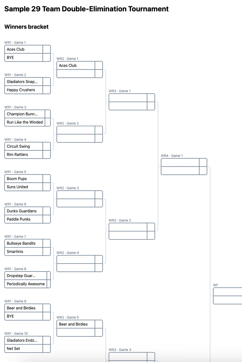 Chave de eliminação dupla para 29 equipes (PDF para impressão)