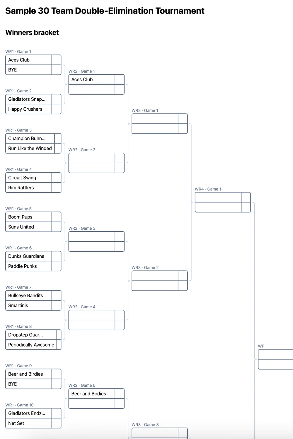 Chave de eliminação dupla para 30 equipes (PDF para impressão)