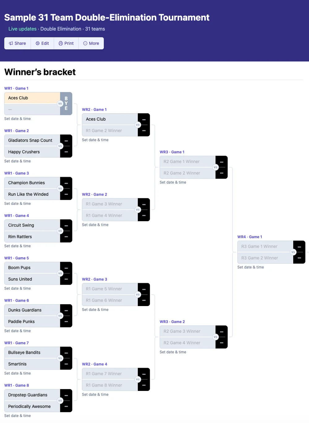Chave de eliminação dupla para 31 equipes