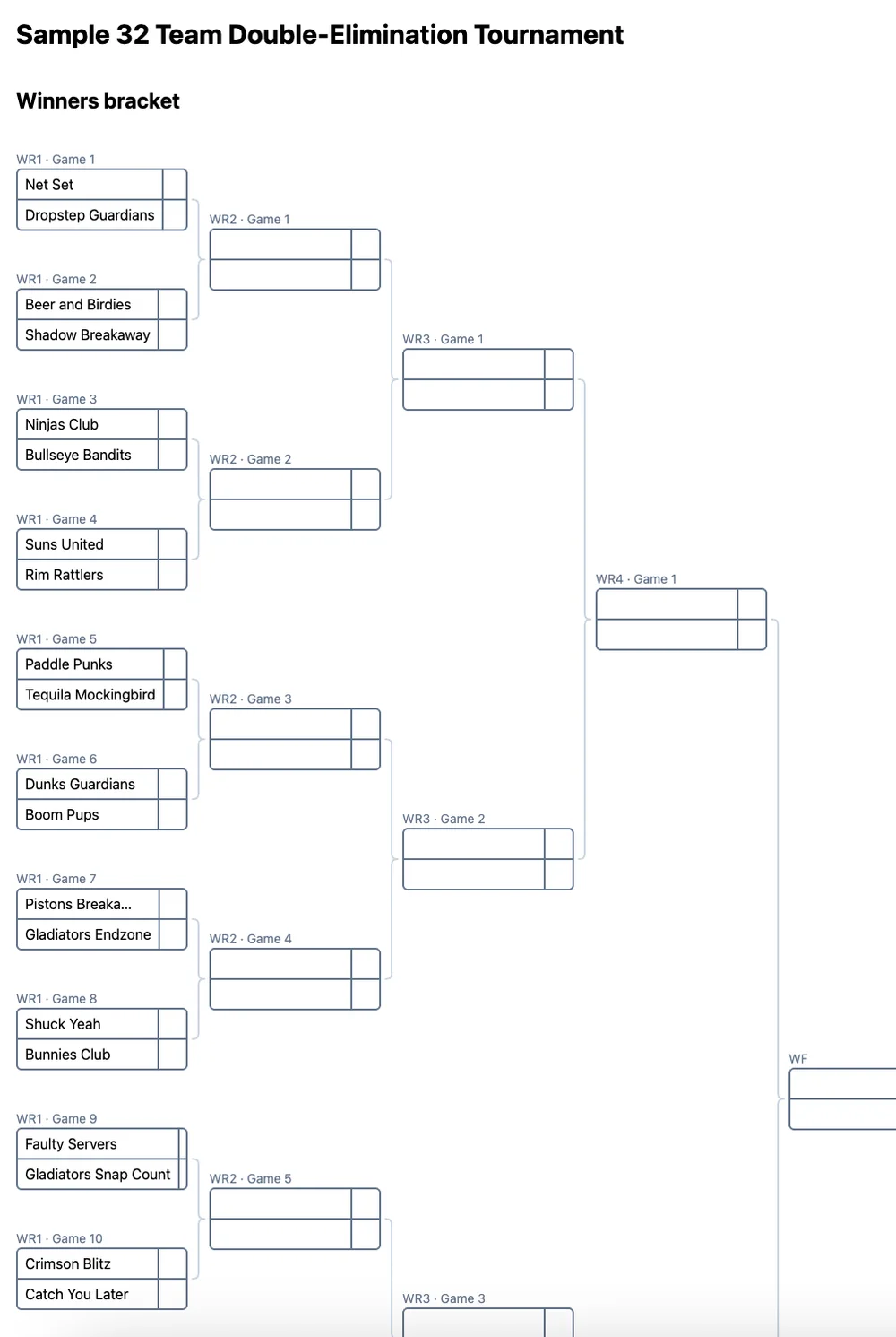 Chave de eliminação dupla para 32 equipes (PDF para impressão)
