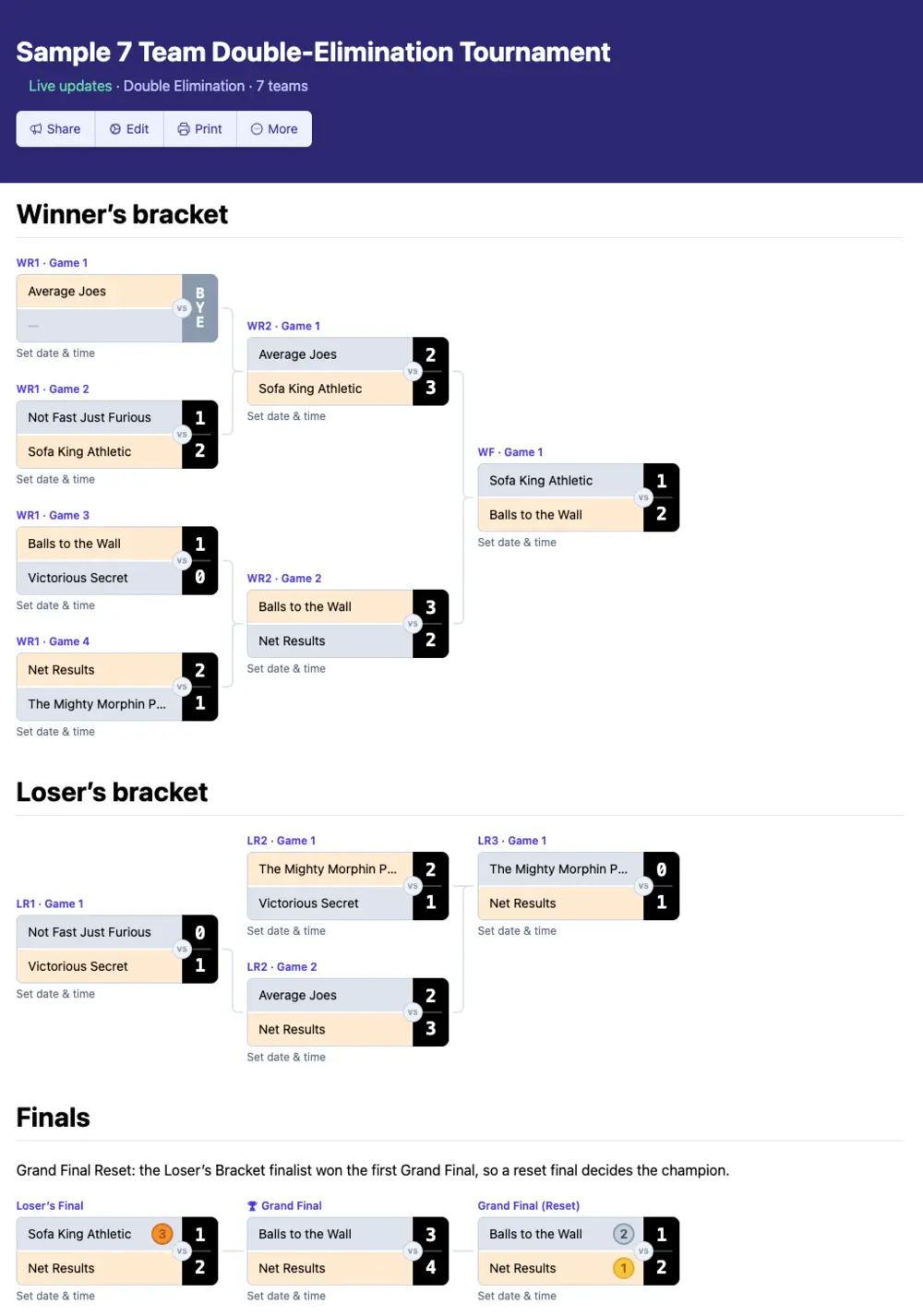 Tableau à double élimination pour 7 équipes