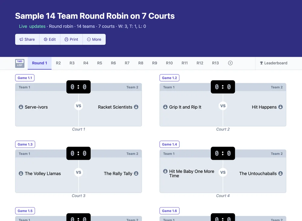 14 team round robin bracket