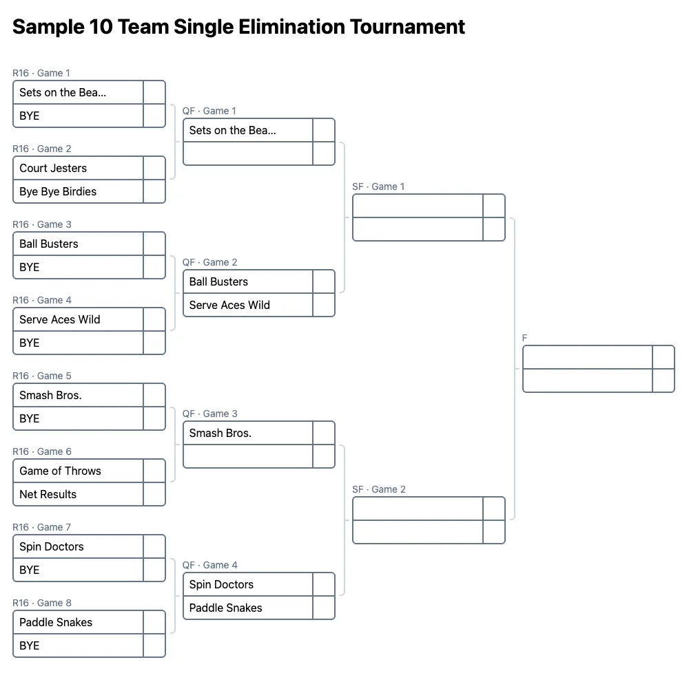 10 team single elimination bracket (printable PDF)