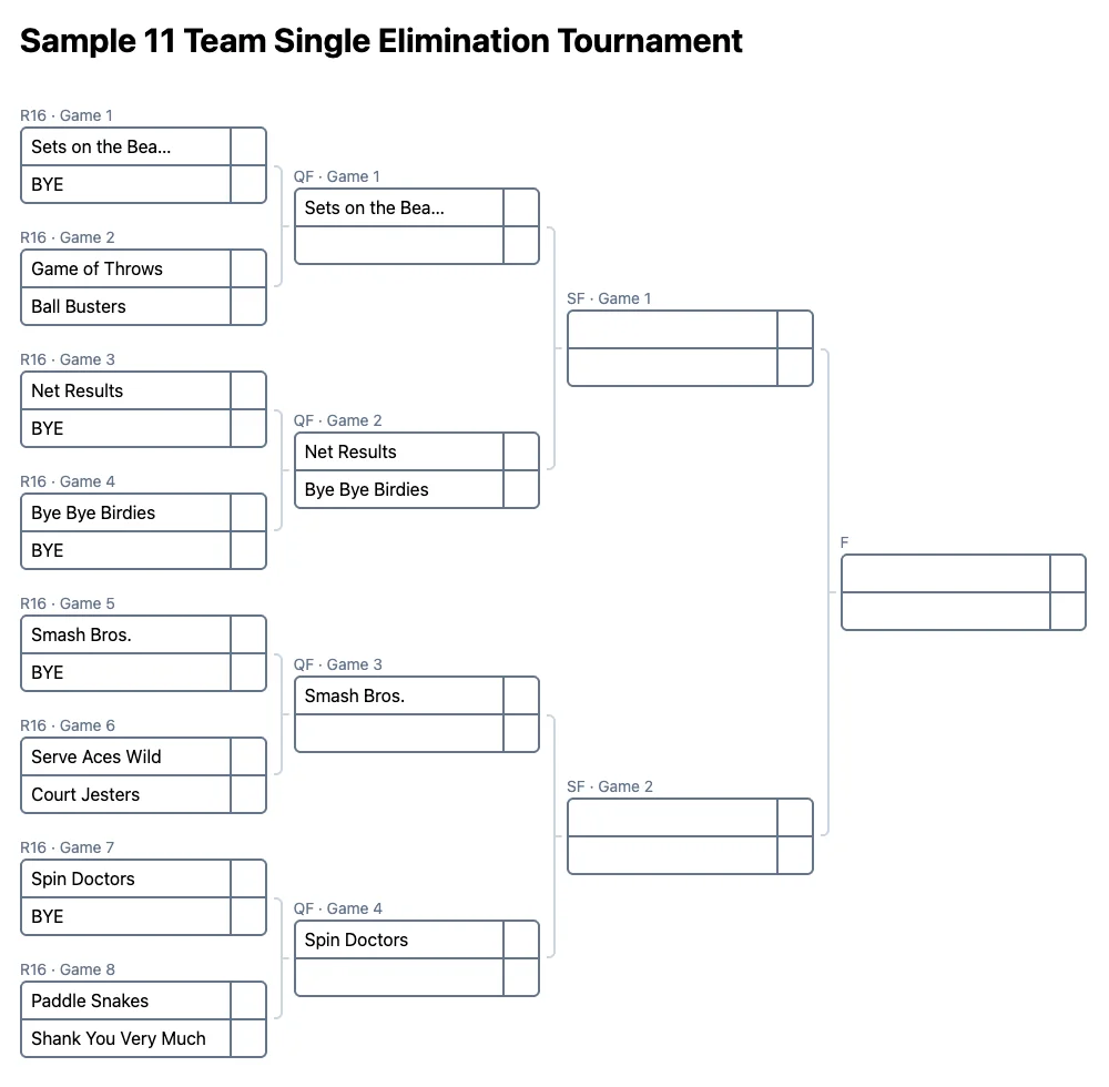 11 team single elimination bracket (printable PDF)