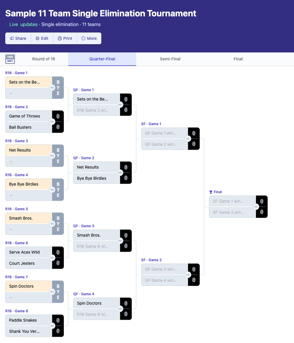 11 team single elimination bracket