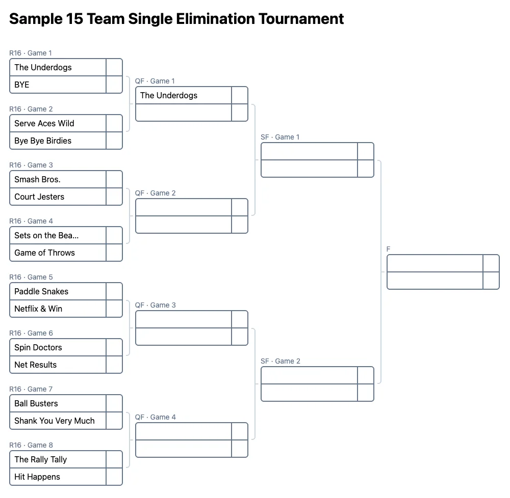 15 team single elimination bracket (printable PDF)