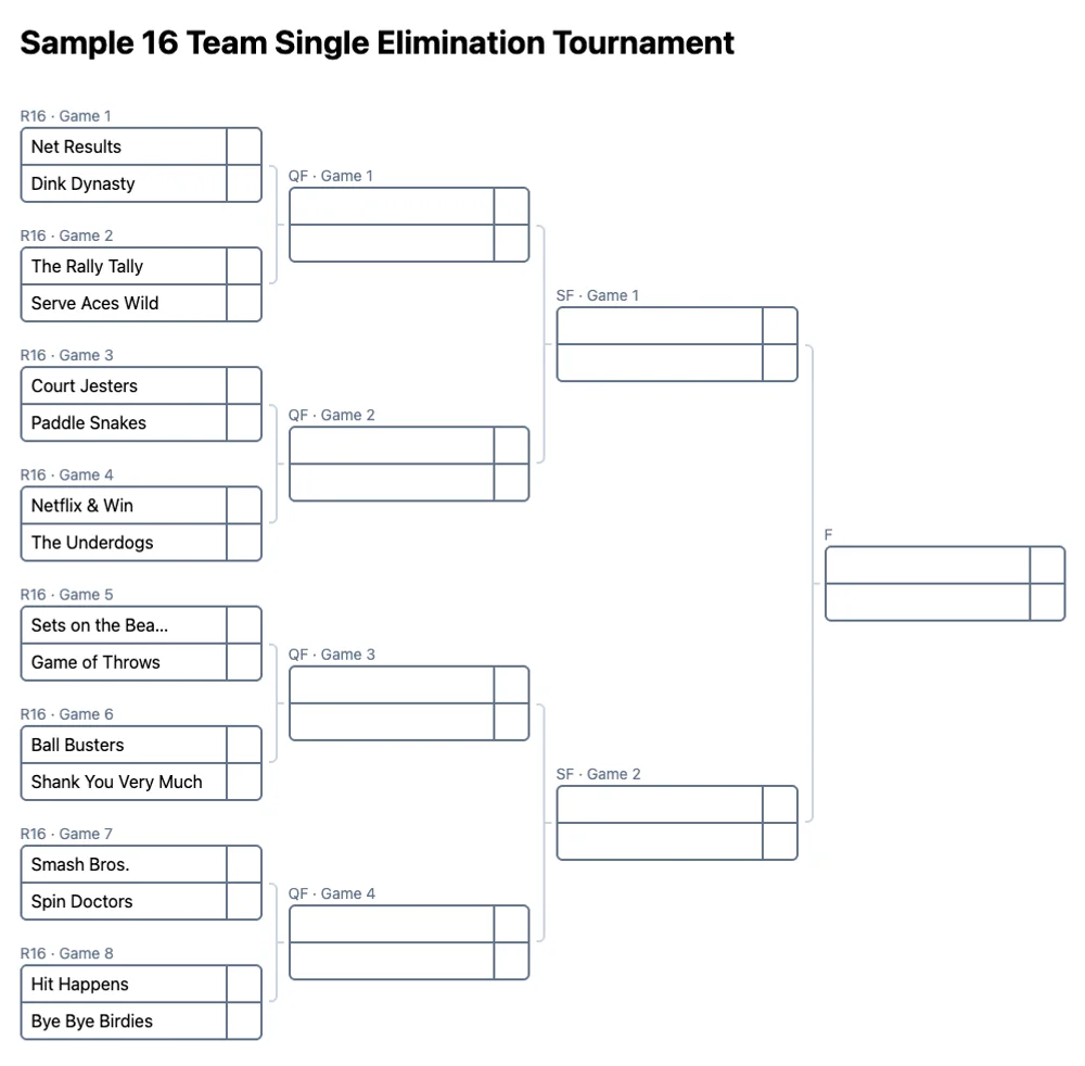 16 team single elimination bracket (printable PDF)