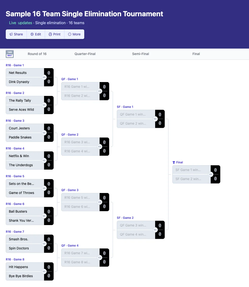 16 team single elimination bracket