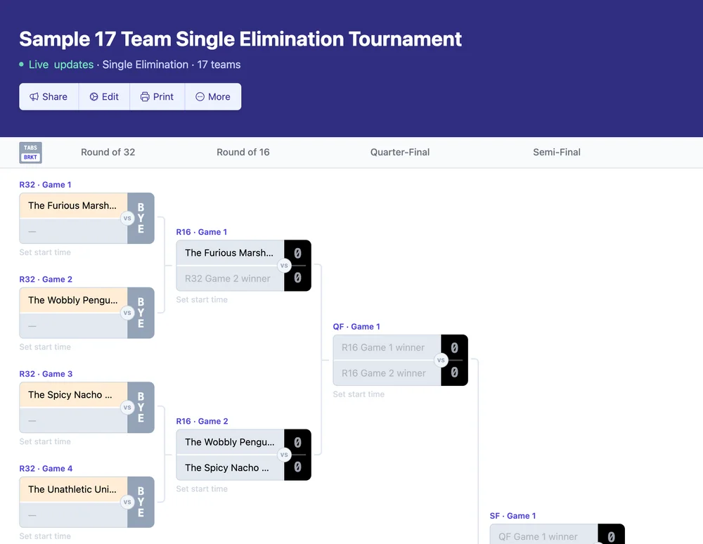 Tableau à élimination directe pour 17 équipes