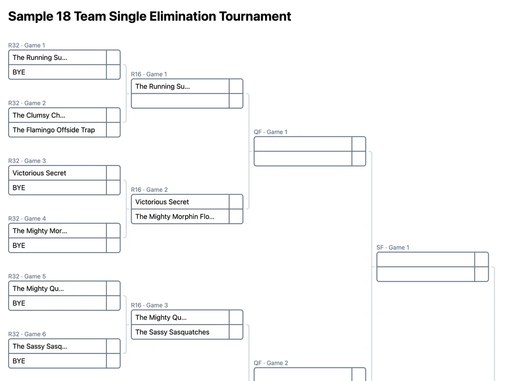 Tableau à élimination directe pour 18 équipes (PDF imprimable)