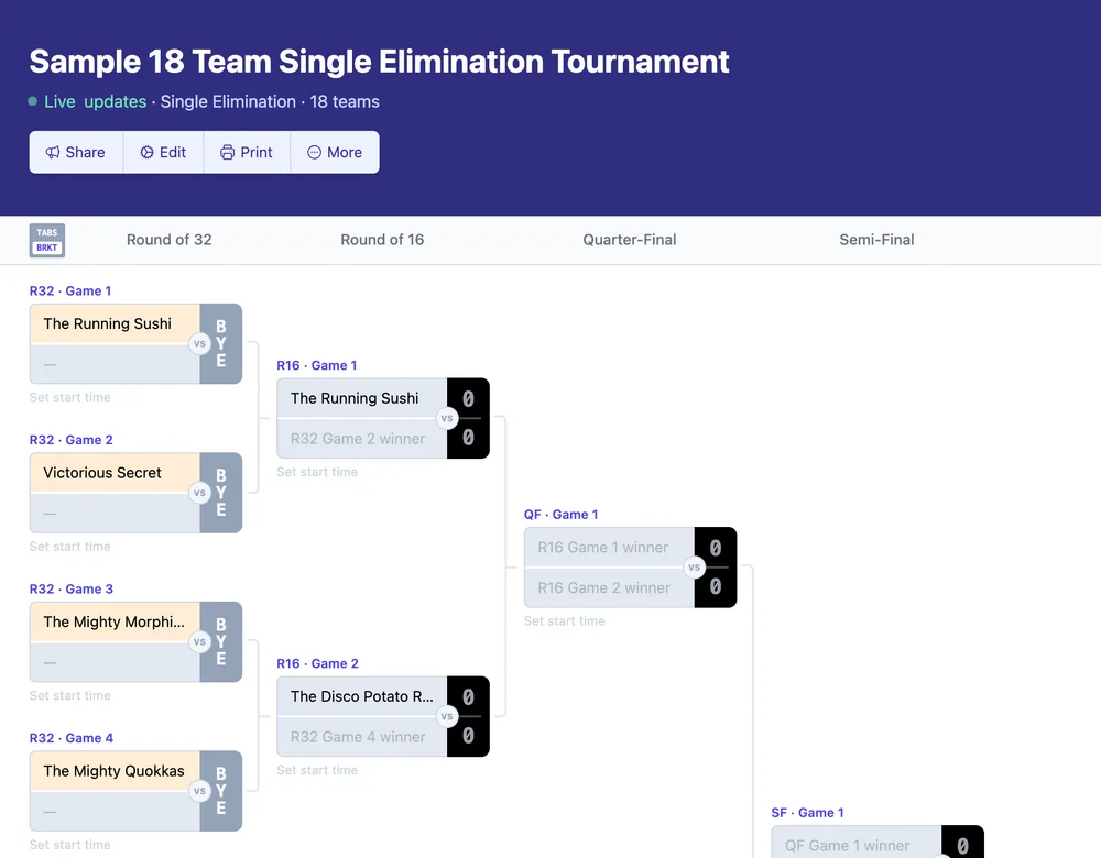 Tableau à élimination directe pour 18 équipes