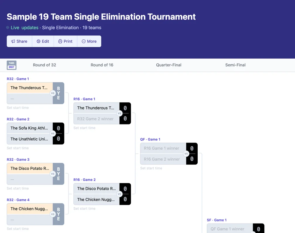 Tableau à élimination directe pour 19 équipes