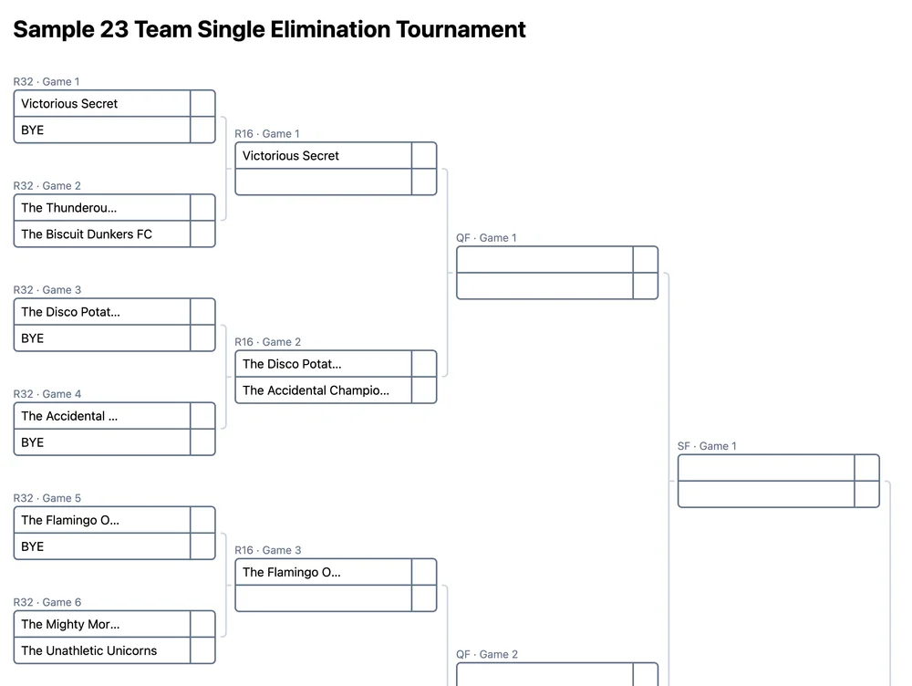 23 team single elimination bracket (printable PDF)