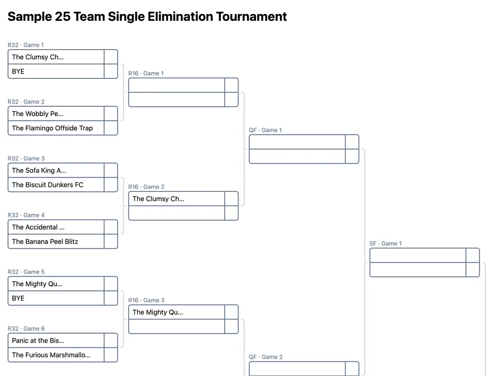 25 team single elimination bracket (printable PDF)
