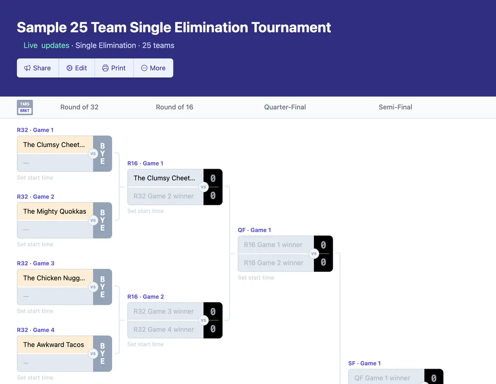 25 team single elimination bracket