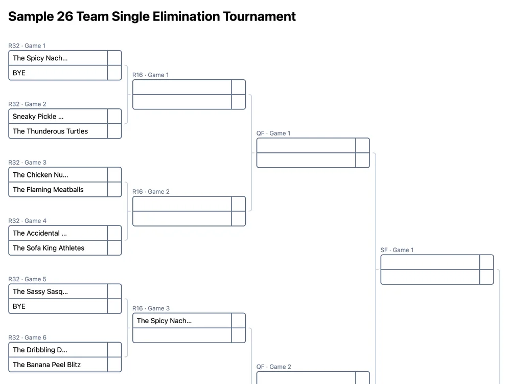 26 team single elimination bracket (printable PDF)