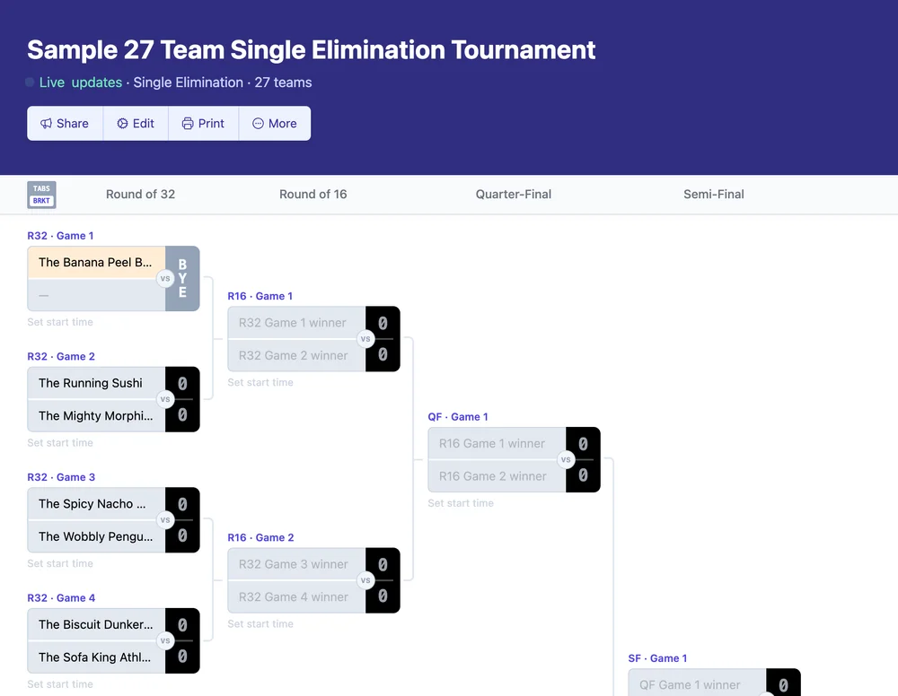 27 team single elimination bracket