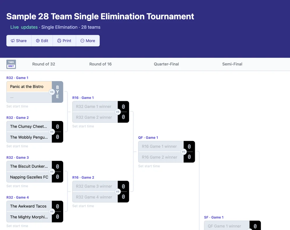 28 team single elimination bracket