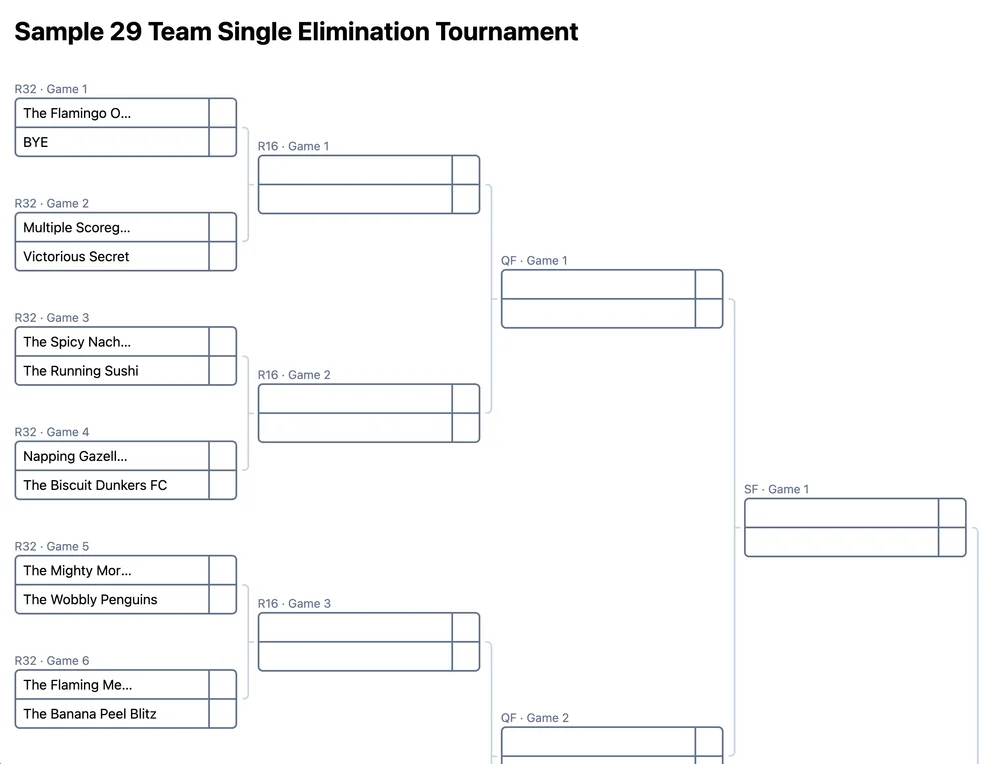 29 team single elimination bracket (printable PDF)