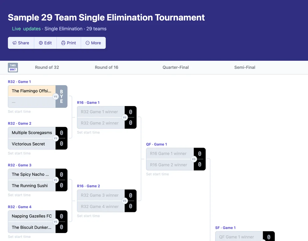 29 team single elimination bracket