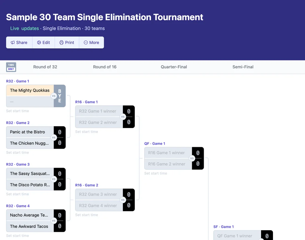 30 team single elimination bracket