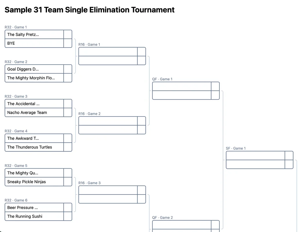 31 team single elimination bracket (printable PDF)