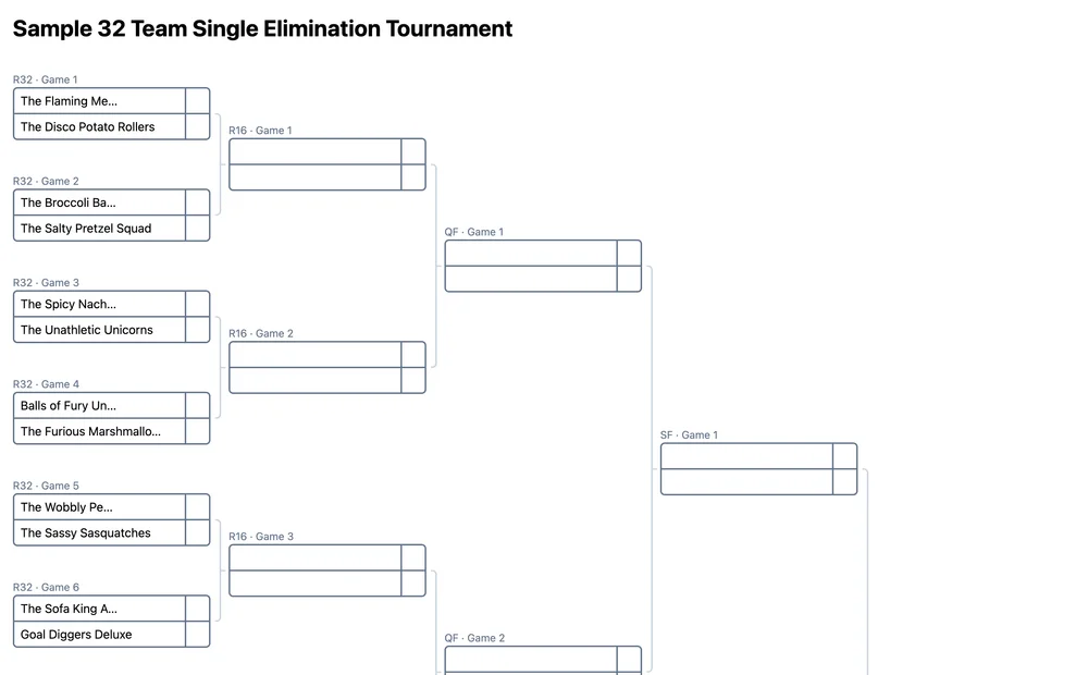32 team single elimination bracket (printable PDF)