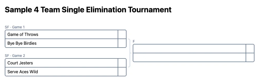 4 team single elimination bracket (printable PDF)