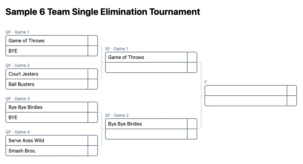 6 team single elimination bracket (printable PDF)