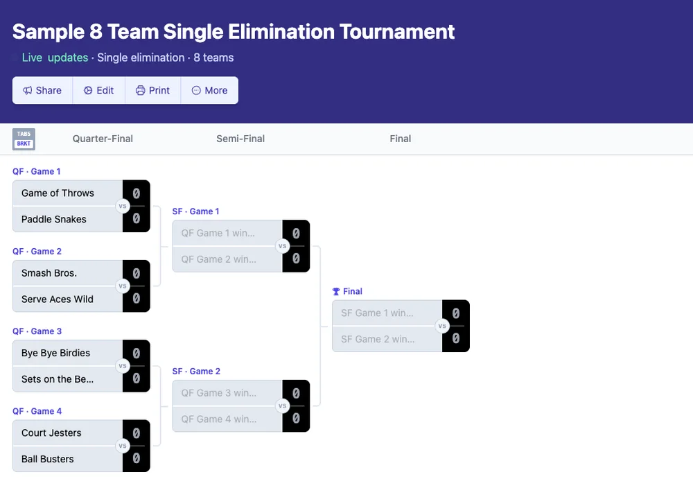 8 team single elimination bracket