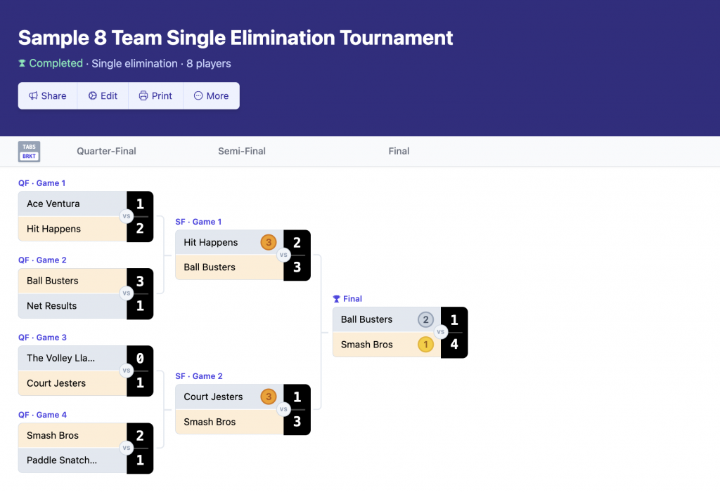 Example of Single Elimination Bracket for 8 Teams